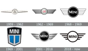Lire la suite à propos de l’article Mini Logo Brand