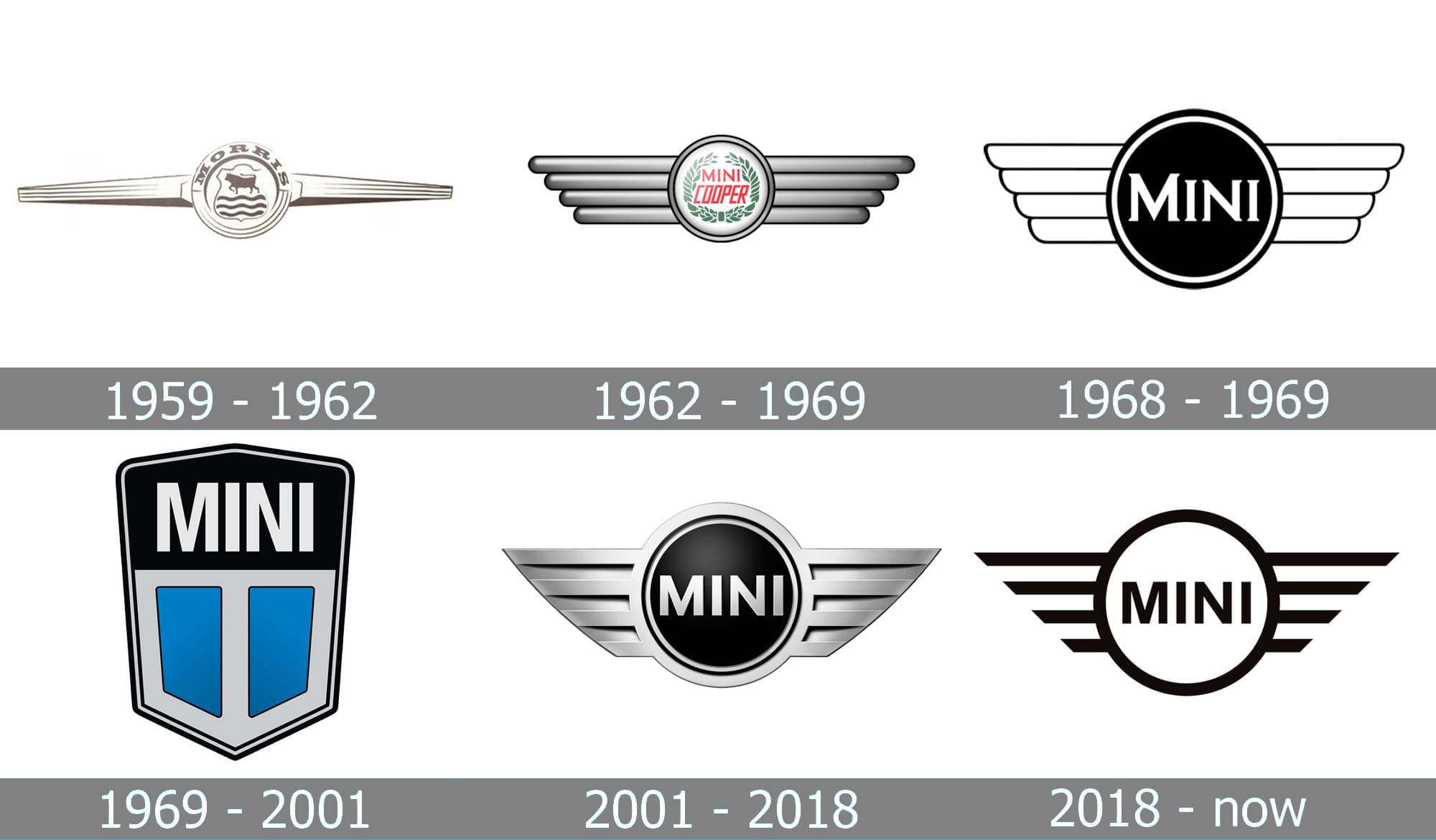 Lire la suite à propos de l’article Mini Logo Brand