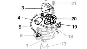 Lire la suite à propos de l’article méca vs électro
